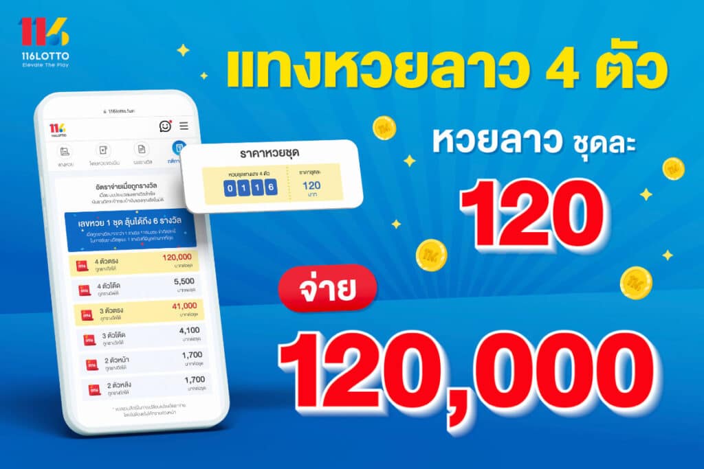 อัตราจ่าย หวยลาว 4 ตัว และหวยลาวชุดละ 120